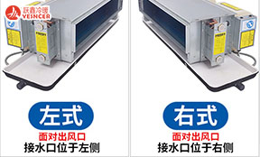 國(guó)產(chǎn)風(fēng)機(jī)盤管左右式字母分別是哪個(gè)？