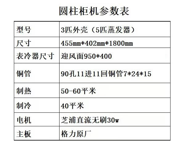圓柱柜機參數表
