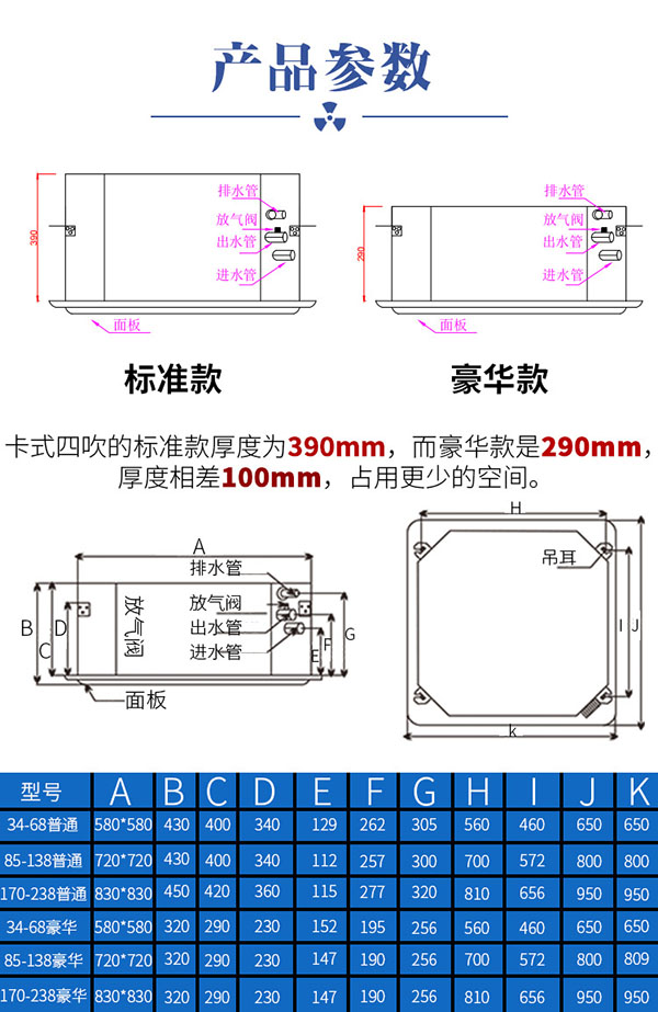 躍鑫卡式風(fēng)機盤管產(chǎn)品參數(shù)