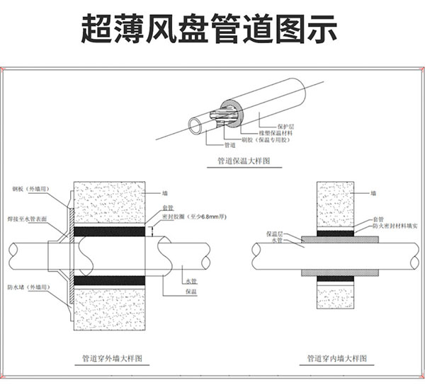 超薄臥式暗裝風(fēng)機(jī)盤管管道圖示